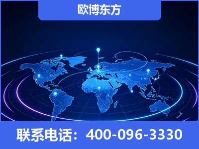 哈尔滨-品牌优化