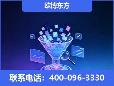 哈尔滨-信源体系重构