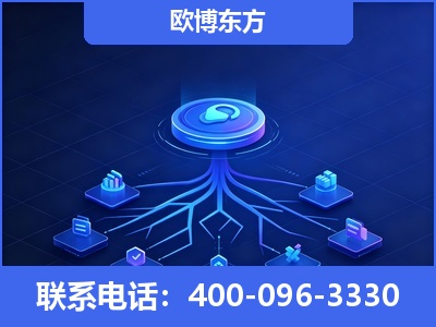 哈尔滨-全链豆包优化